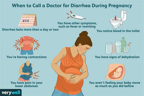 The Unexpected Sign: Could Diarrhea Be an Early Sign of Pregnancy?